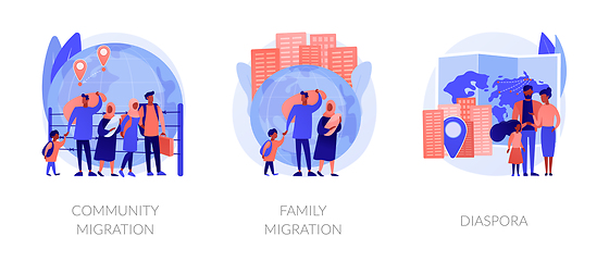 Image showing Refugees, forced displacement abstract concept vector illustrations.