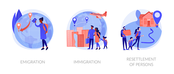 Image showing Population mobility, human migration abstract concept vector illustrations.