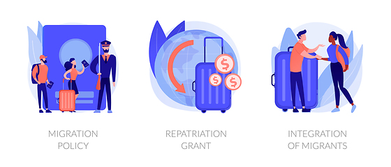 Image showing Human legal migration abstract concept vector illustrations.