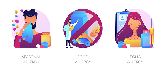 Image showing Allergy types abstract concept vector illustrations.