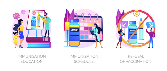 Image showing Immunisation policy and implementation abstract concept vector i