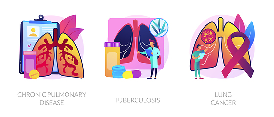 Image showing Lung disease abstract concept vector illustrations.