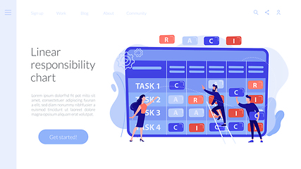 Image showing RACI matrix concept landing page.