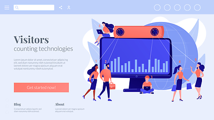 Image showing People counter system concept landing page