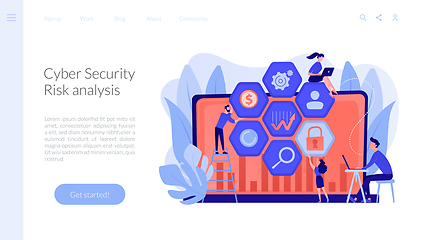 Image showing Cyber security management concept landing page.