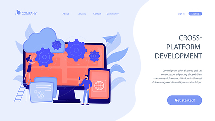 Image showing Cross-platform programming concept landing page.