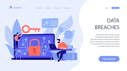 Image showing Data leakage concept landing page