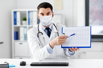 Image showing doctor with cardiogram having video call at clinic