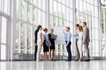 Image showing business team with scheme on flip chart at office