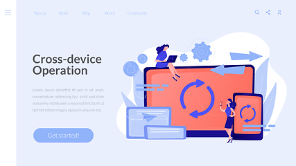 Image showing Cross-device syncing concept landing page.