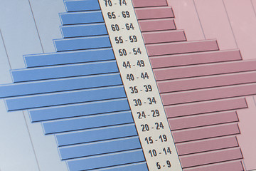 Image showing Data charts