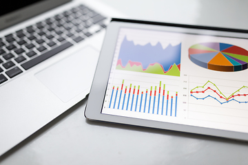 Image showing Tablet computer with business chart