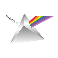 Image showing Prism reflecting light vector illustration on white background.