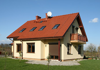 Image showing Home