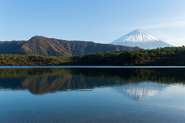 Image showing Mount Fuji and lake