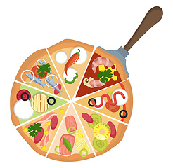 Image showing Different kinds of pizzaPrint