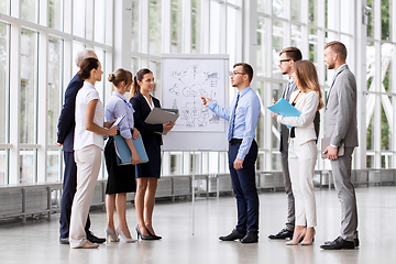 Image showing business team with scheme on flip chart at office