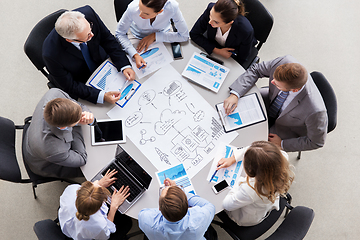 Image showing business team with scheme meeting at office