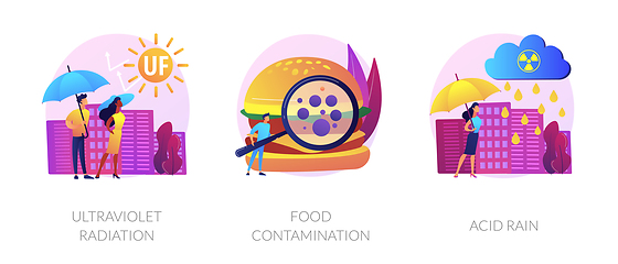 Image showing Radioactive effect, Earth atmosphere pollution, damage to human health vector concept metaphor.