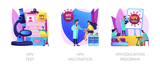 Image showing HPV prevention vector concept metaphors.