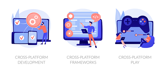 Image showing Cross-platform software environments vector concept metaphors.