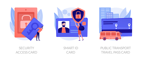 Image showing Access and identification cards vector concept metaphors