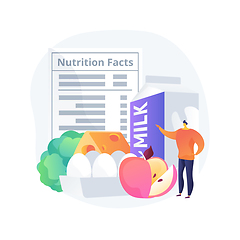 Image showing Food nutritional quality abstract concept vector illustration.