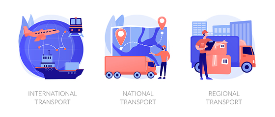 Image showing Worldwide order delivery service vector concept metaphors.