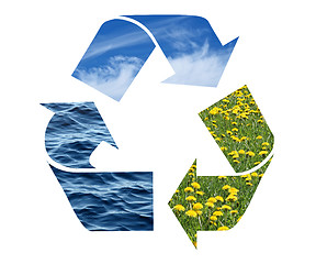 Image showing Recycling sign with images of nature