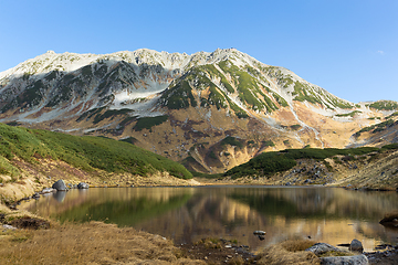 Image showing Mikurigaike pond