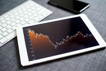 Image showing Financial graph on tablet pc