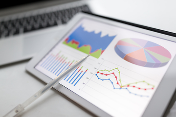 Image showing Business concept, tablet with information chart