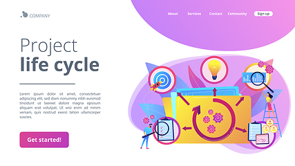 Image showing Project life cycle concept landing page