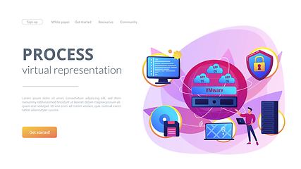 Image showing Virtualization technology concept landing page