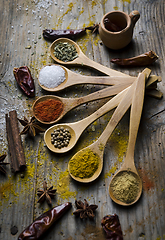 Image showing Spices