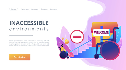 Image showing Inaccessible environments concept landing page