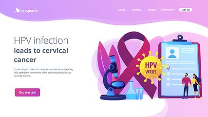 Image showing Risk factors for HPV concept landing pageation