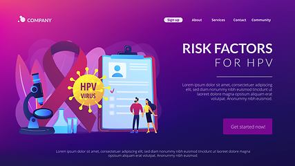 Image showing Risk factors for HPV concept landing pageation