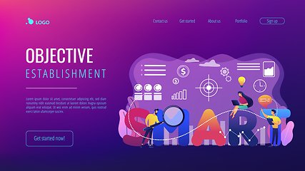 Image showing SMART Objectives concept landing page.