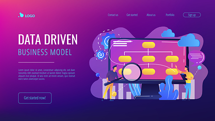 Image showing Data driven business model concept landing page.