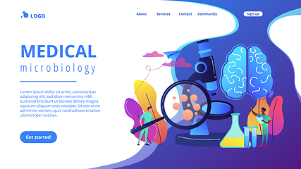 Image showing Microbiological technology concept landing page.