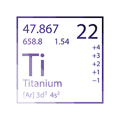 Image showing Icon of chemistry element