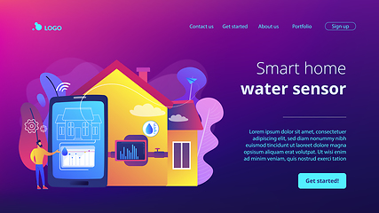 Image showing Water contamination detection system concept landing page