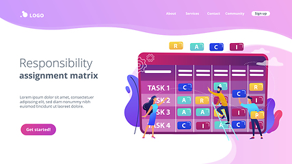 Image showing RACI matrix concept landing page.
