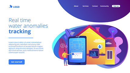 Image showing Water contamination detection system concept landing page