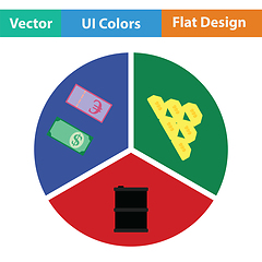 Image showing Oil, dollar and gold chart concept icon