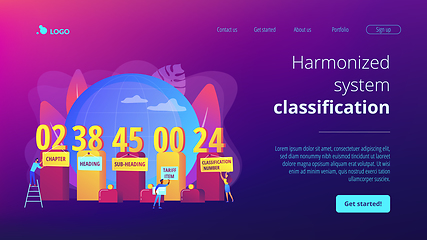 Image showing The harmonized system concept landing page