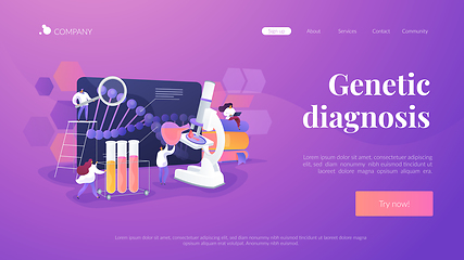 Image showing Genetic testing landing page concept