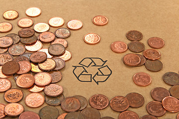 Image showing Recycling sign and money