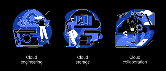 Image showing Cloud-based computing abstract concept vector illustrations.